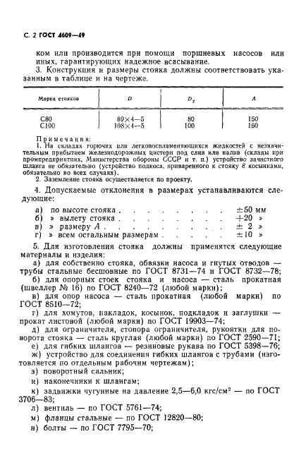 ГОСТ 4609-49