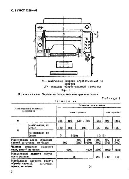 ГОСТ 7228-93