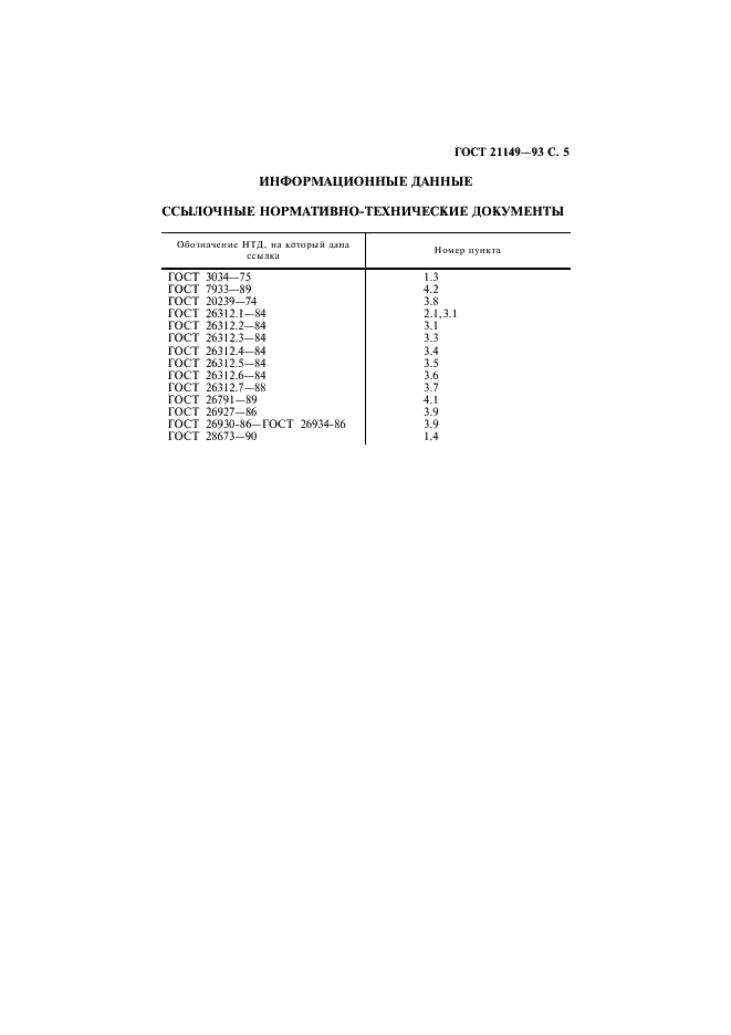 ГОСТ 21149-93