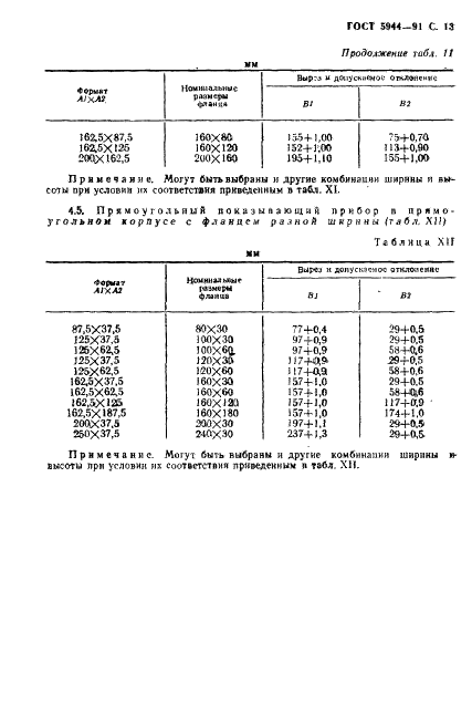 ГОСТ 5944-91
