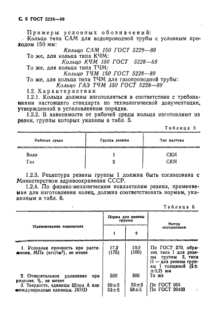 ГОСТ 5228-89