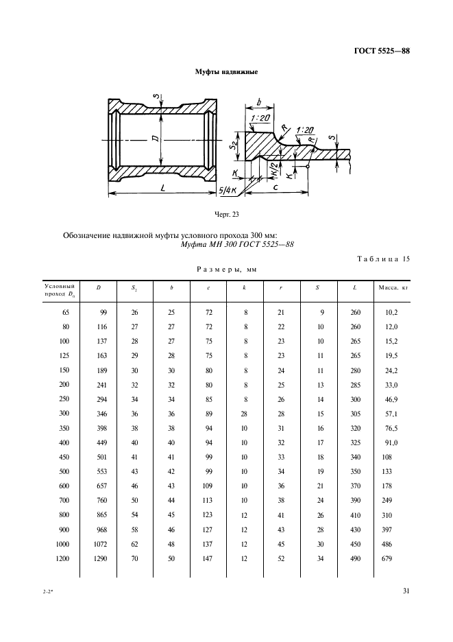 ГОСТ 5525-88