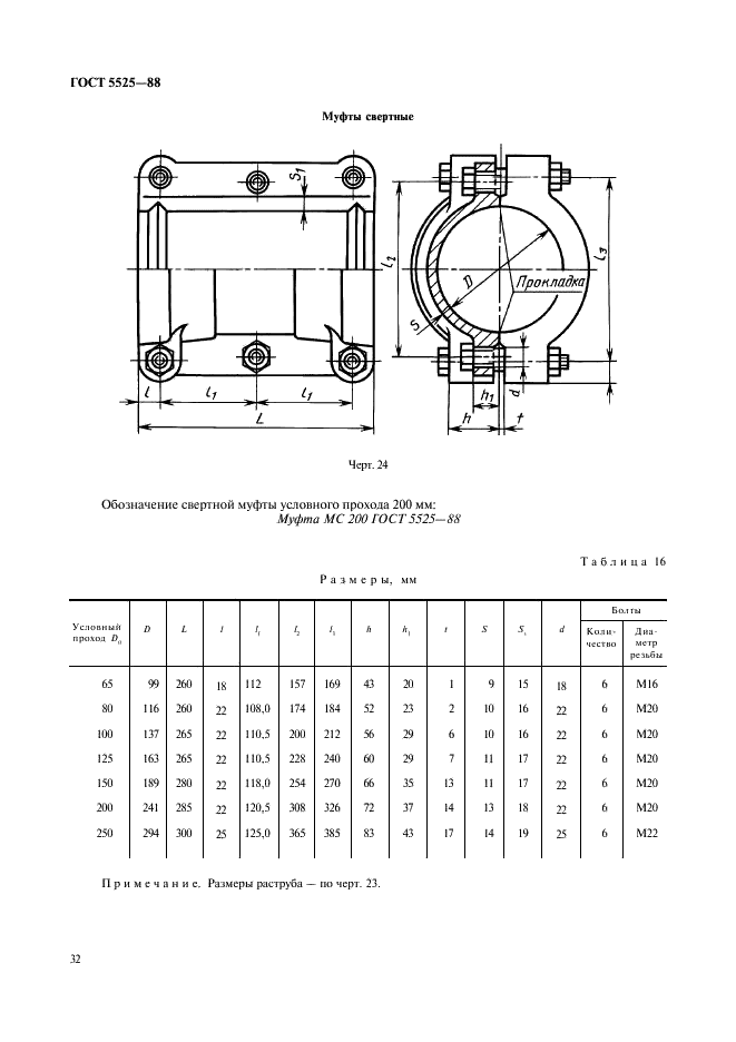 ГОСТ 5525-88