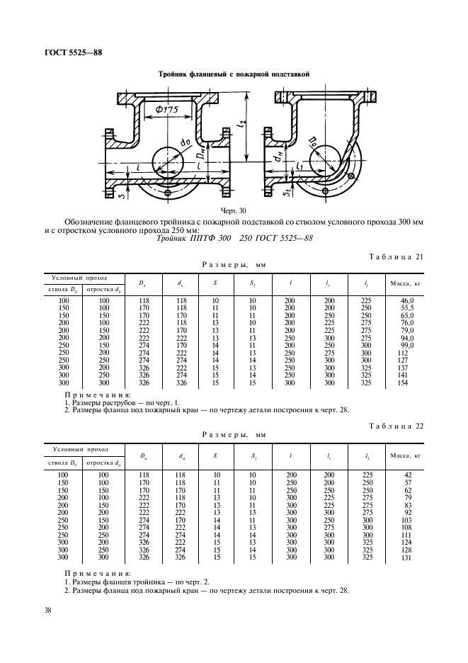 ГОСТ 5525-88