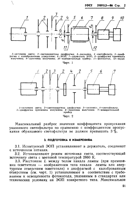 ГОСТ 21815.2-86
