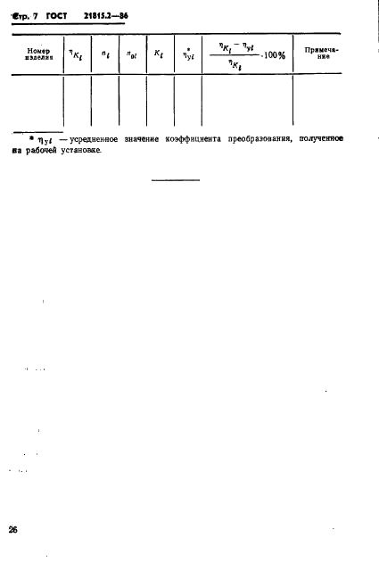 ГОСТ 21815.2-86