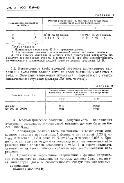 ГОСТ 5237-83