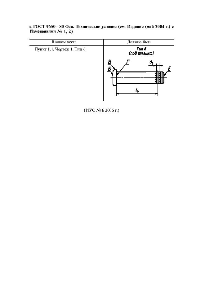 Поправка к ГОСТ 9650-80