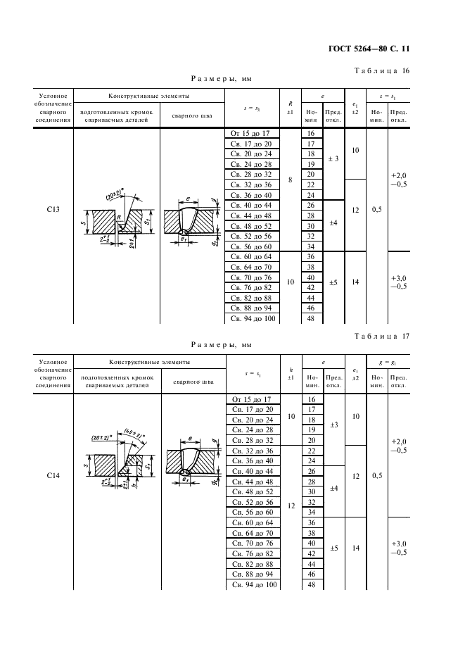 ГОСТ 5264-80