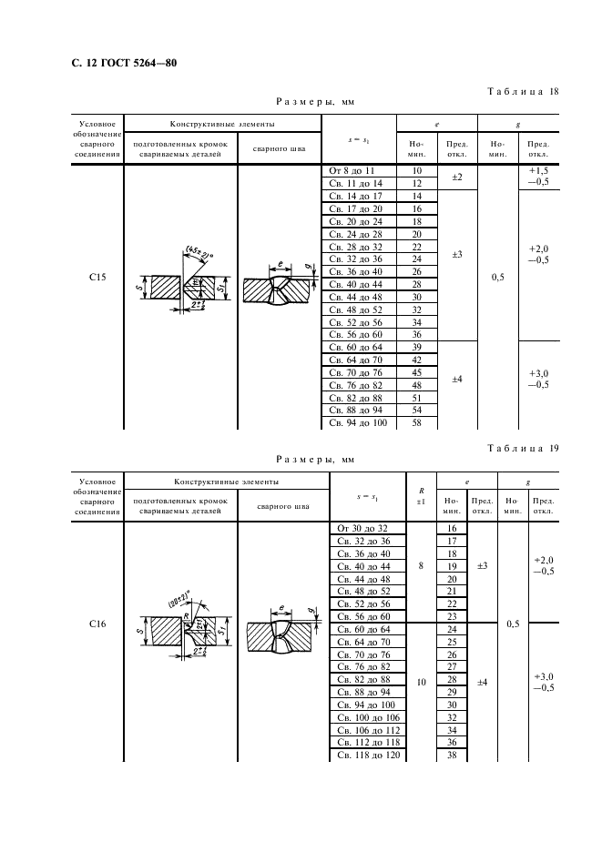 ГОСТ 5264-80