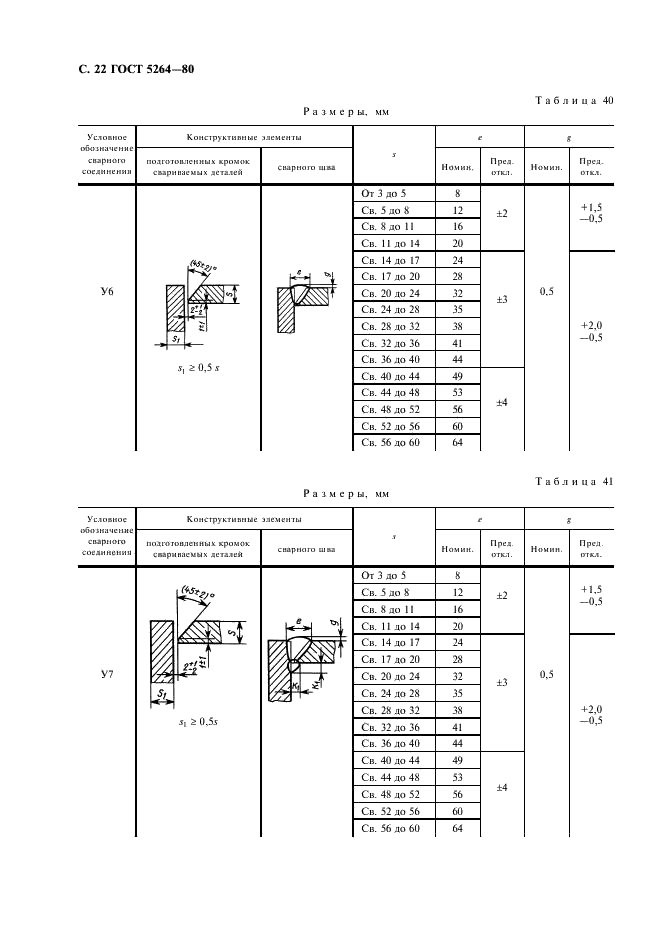 ГОСТ 5264-80