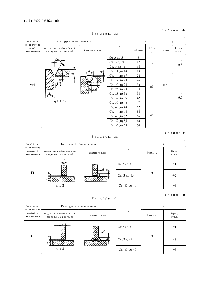 ГОСТ 5264-80