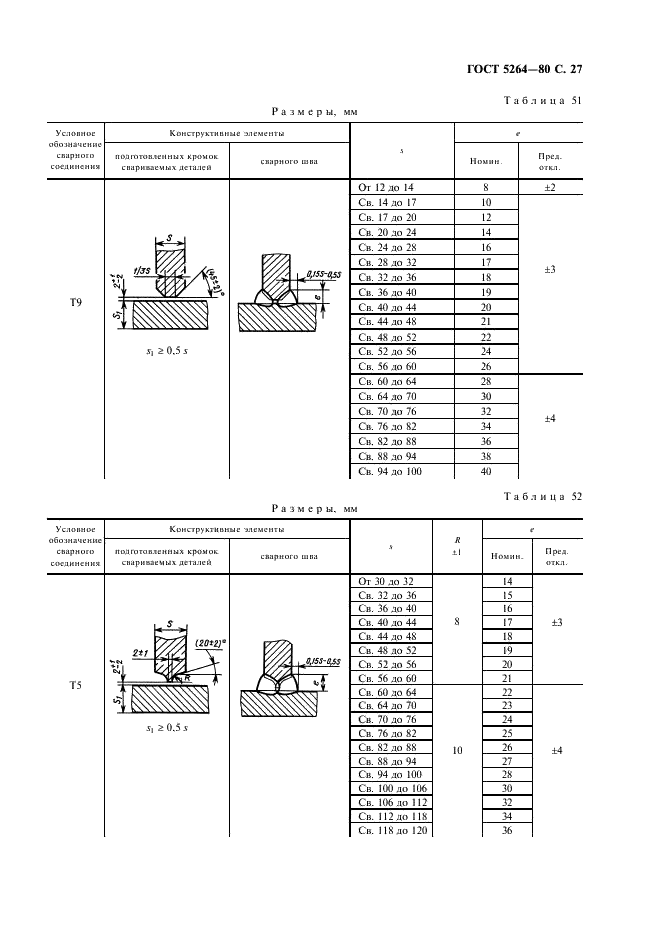 ГОСТ 5264-80