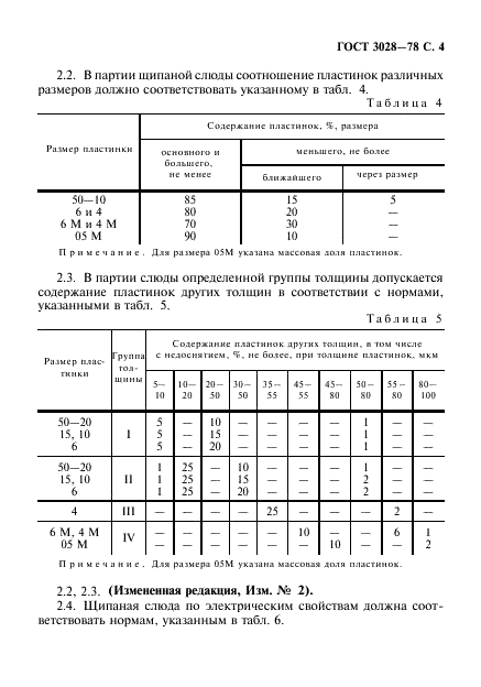 ГОСТ 3028-78