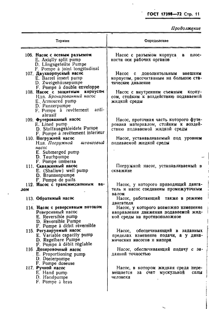 ГОСТ 17398-72