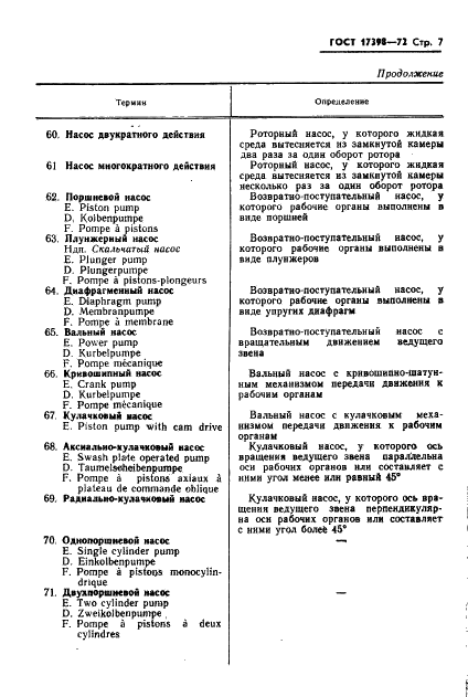 ГОСТ 17398-72