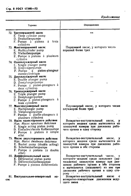 ГОСТ 17398-72