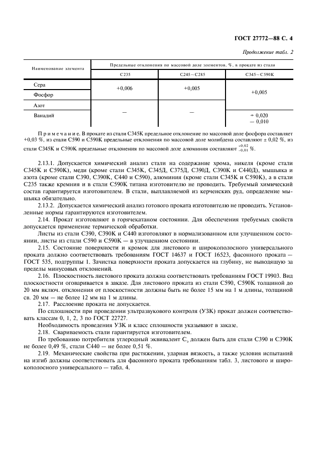 ГОСТ 27772-88