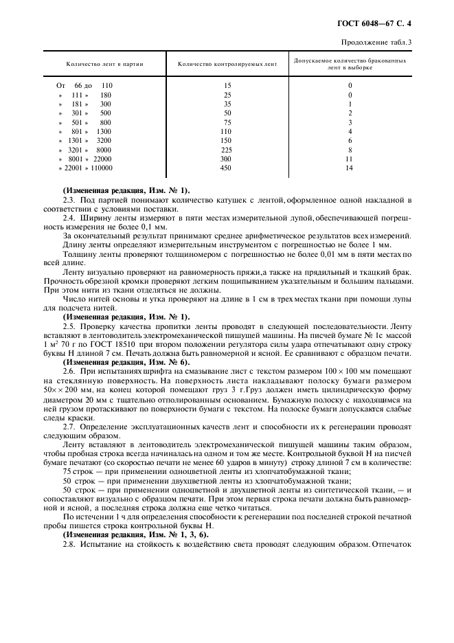 ГОСТ 6048-67