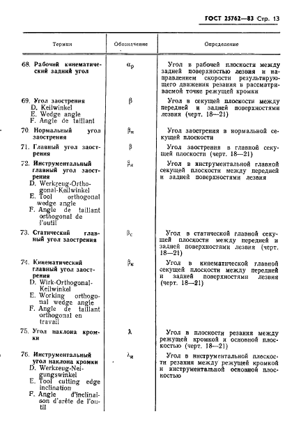 ГОСТ 25762-83