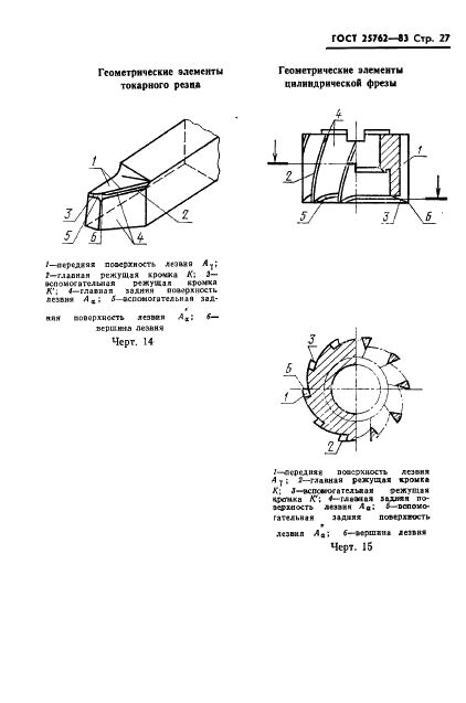 ГОСТ 25762-83