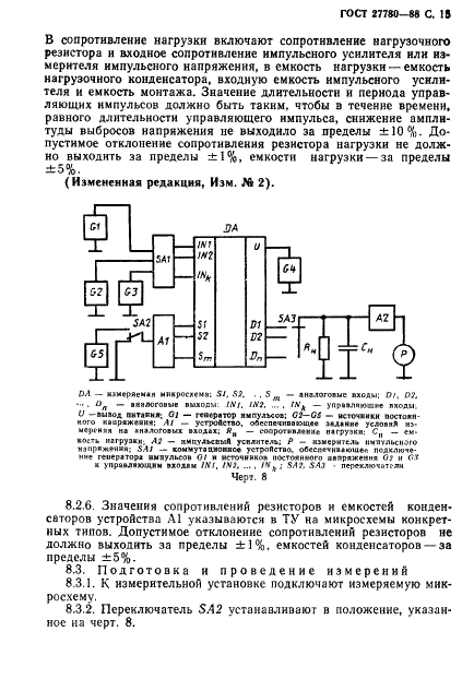 ГОСТ 27780-88