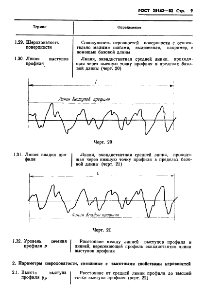 ГОСТ 25142-82