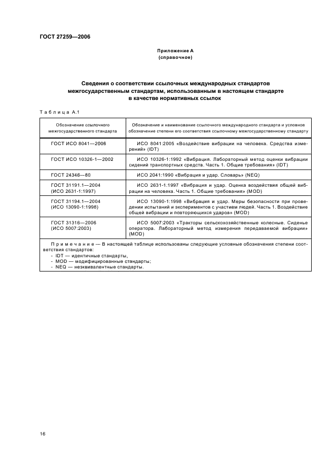 ГОСТ 27259-2006