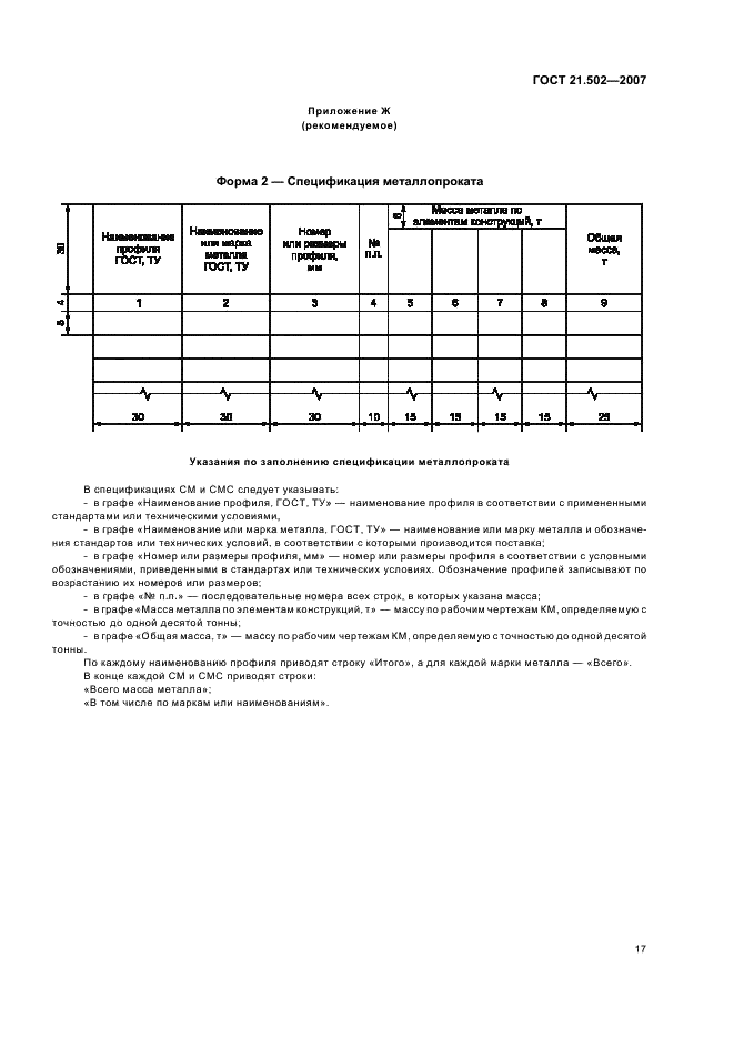 ГОСТ 21.502-2007