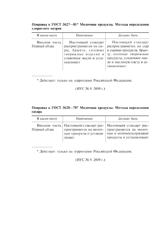 Поправка к ГОСТ 3627-81