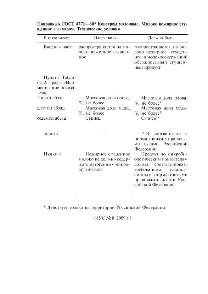 Поправка к ГОСТ 4771-60