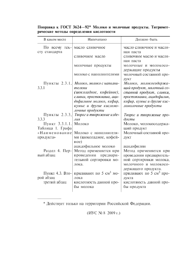 Поправка к ГОСТ 3624-92