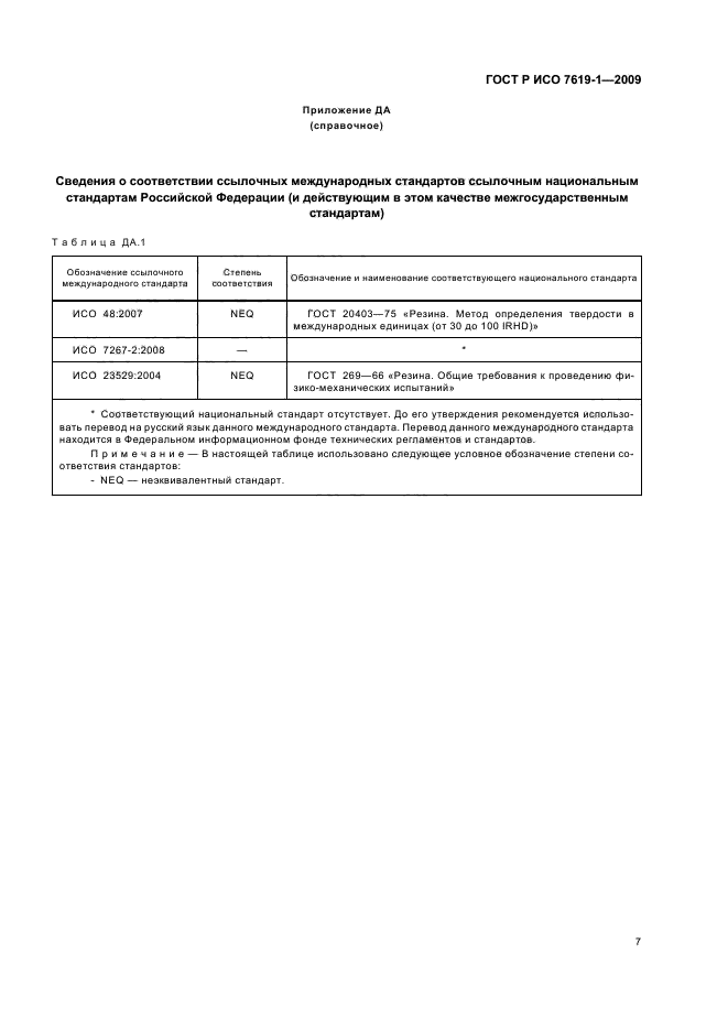 ГОСТ Р ИСО 7619-1-2009