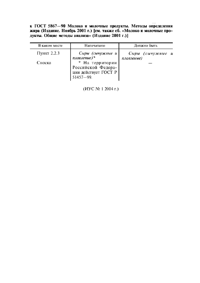 Поправка к ГОСТ 5867-90