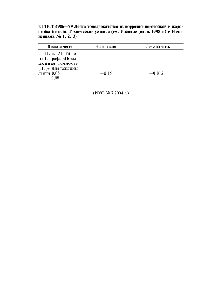 Поправка к ГОСТ 4986-79