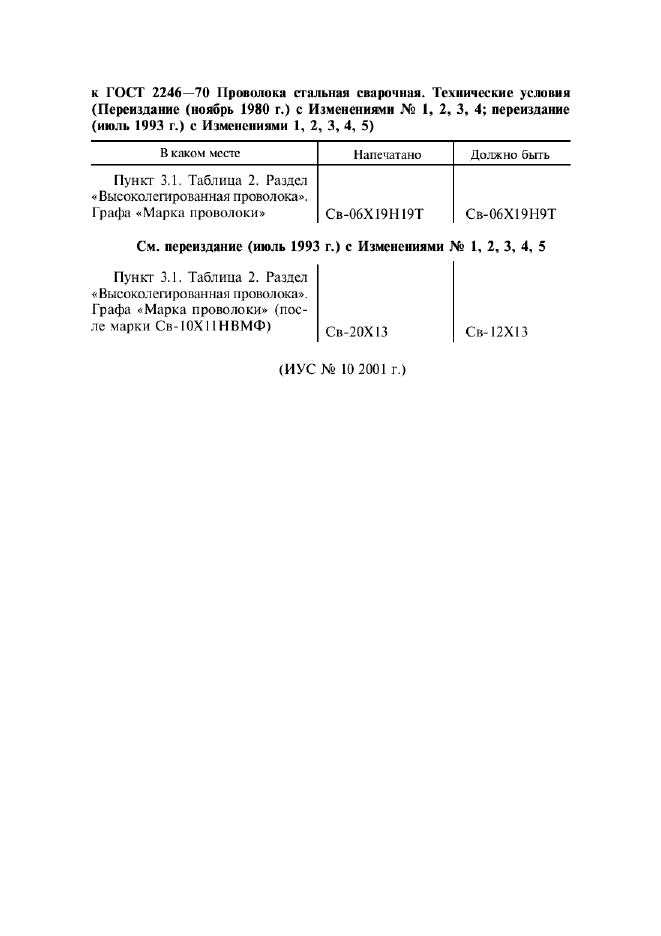 Поправка к ГОСТ 2246-70
