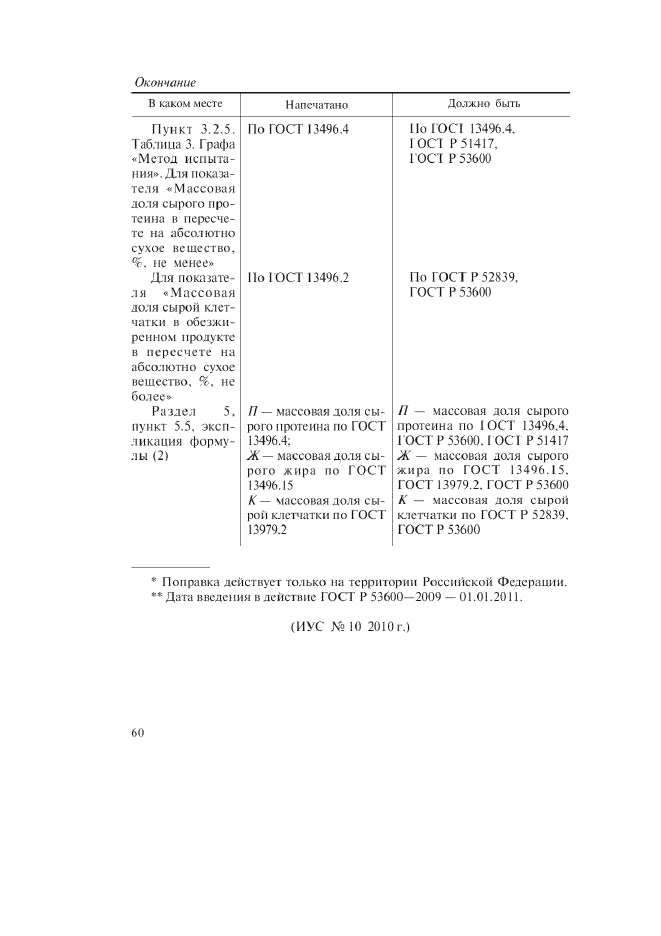 Поправка к ГОСТ 80-96