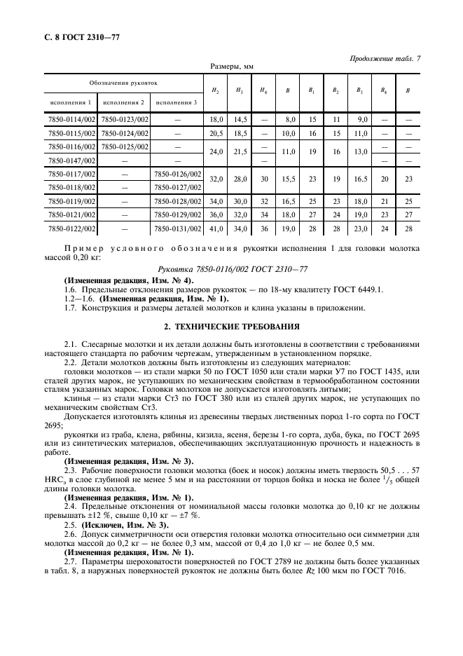 ГОСТ 2310-77