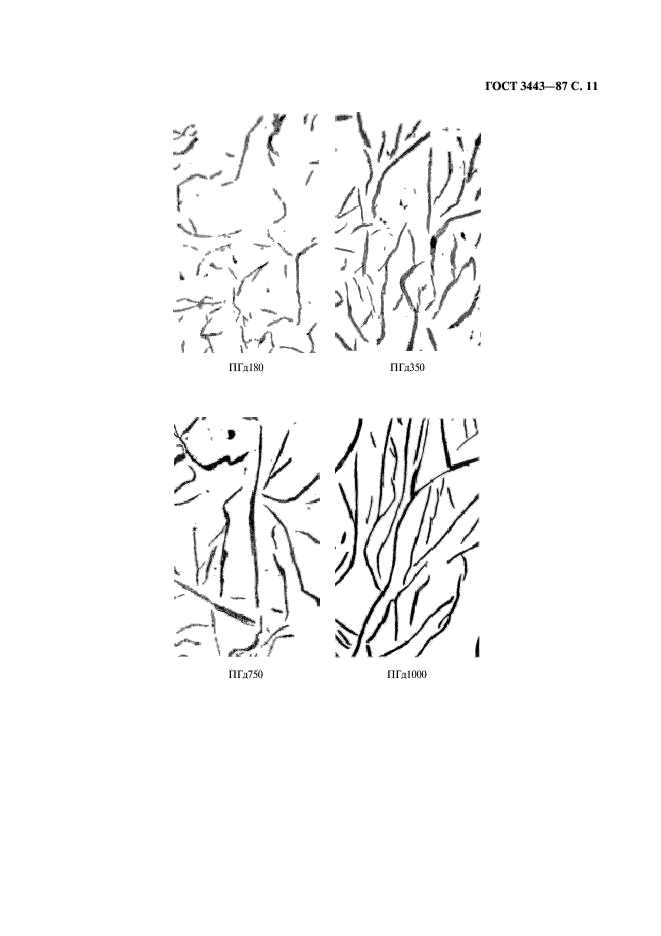 ГОСТ 3443-87