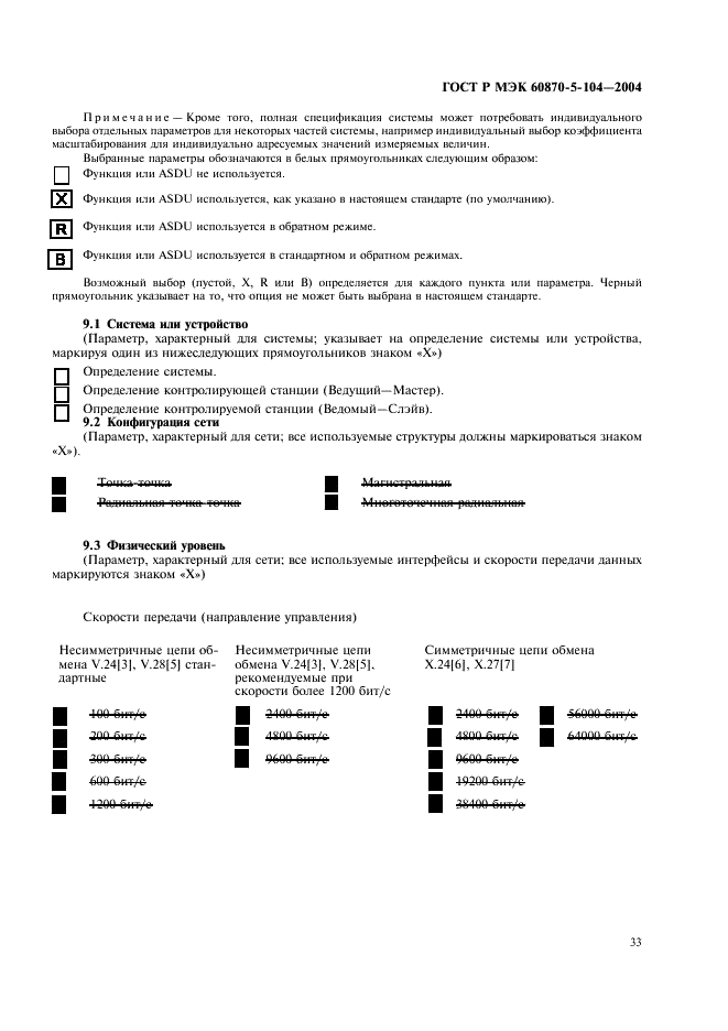 ГОСТ Р МЭК 60870-5-104-2004