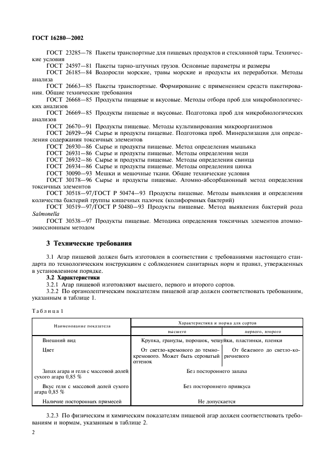 ГОСТ 16280-2002