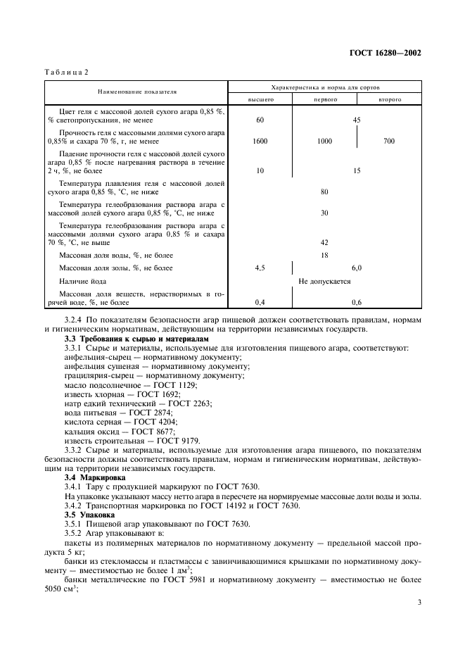 ГОСТ 16280-2002