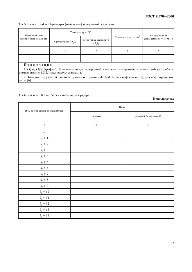ГОСТ 8.570-2000