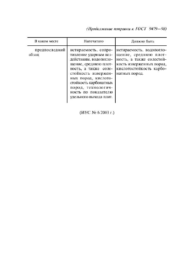 Поправка к ГОСТ 9479-98