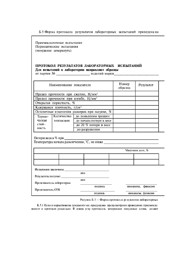 Изменение №1 к ГОСТ 8179-98