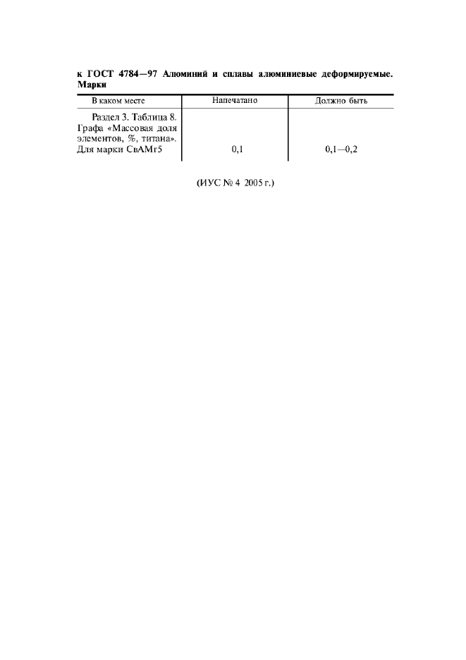 Поправка к ГОСТ 4784-97