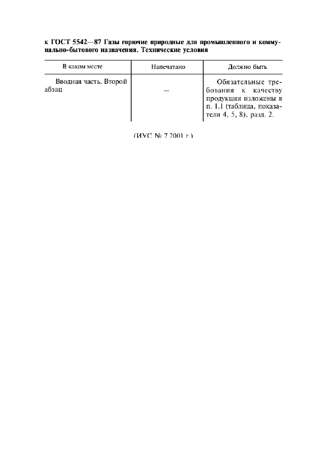 Поправка к ГОСТ 5542-87