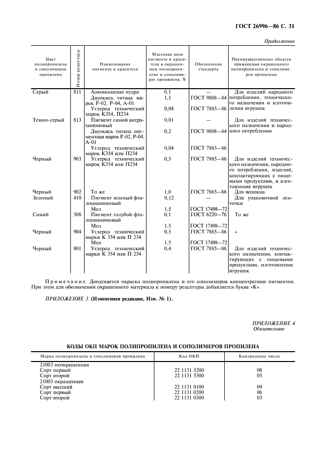 ГОСТ 26996-86