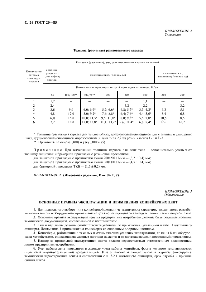 ГОСТ 20-85