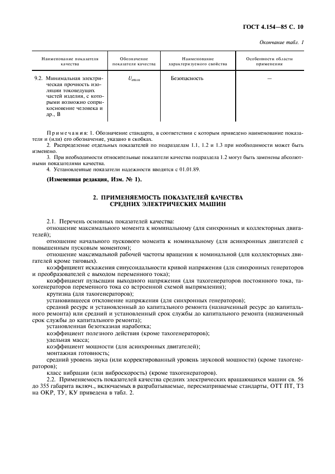 ГОСТ 4.154-85